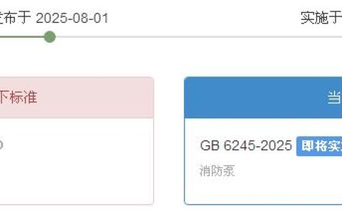 消防泵 GB6245-2025