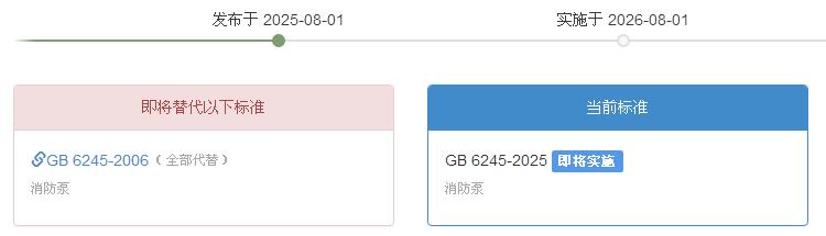 消防泵 GB6245-2025