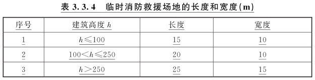 建设工程施工现场消防安全技术标准 GB/T50720-2011（2025年版）含条文说明