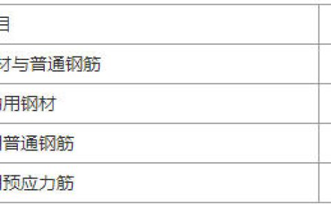 组合结构通用规范 GB55004-2021（含条文说明）