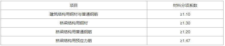 组合结构通用规范 GB55004-2021（含条文说明）