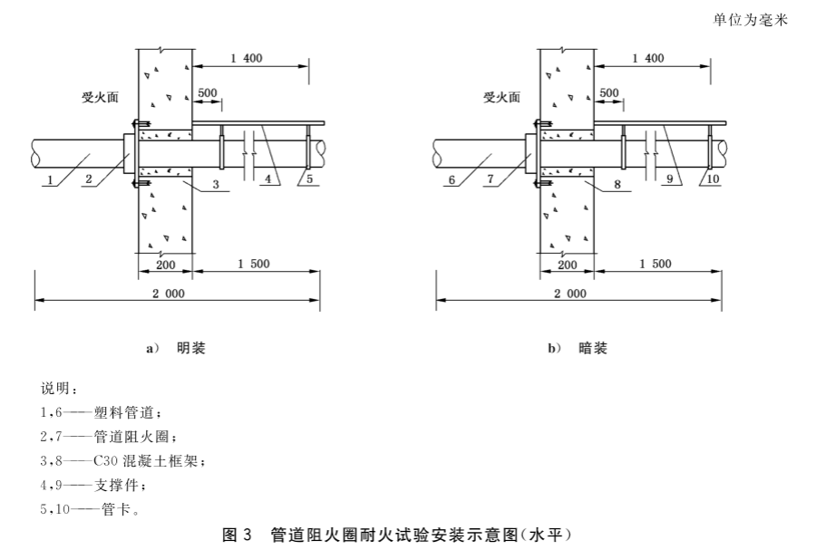 塑料管道阻火圈 XF304-2012
