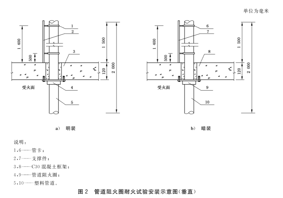 塑料管道阻火圈 XF304-2012