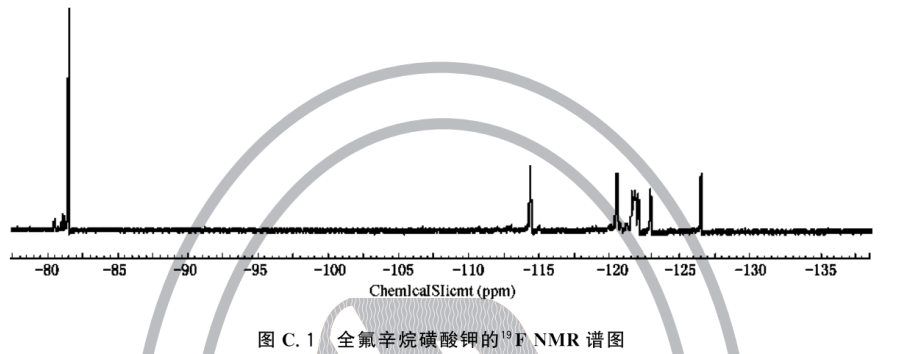 灭火剂中全氟辛烷磺酰基化合物（PFOS）的测定方法 XF/T3020-2023