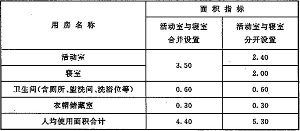 幼儿园建设标准 建标175-2016(含条文说明)
