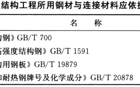 钢结构通用规范 GB55006-2021（含条文说明）