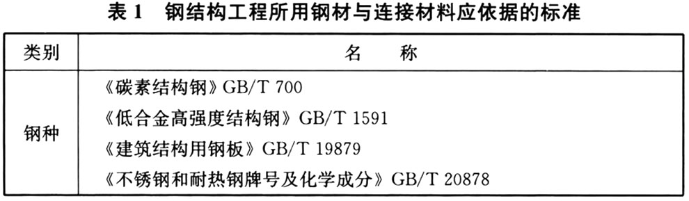 钢结构通用规范 GB55006-2021（含条文说明）