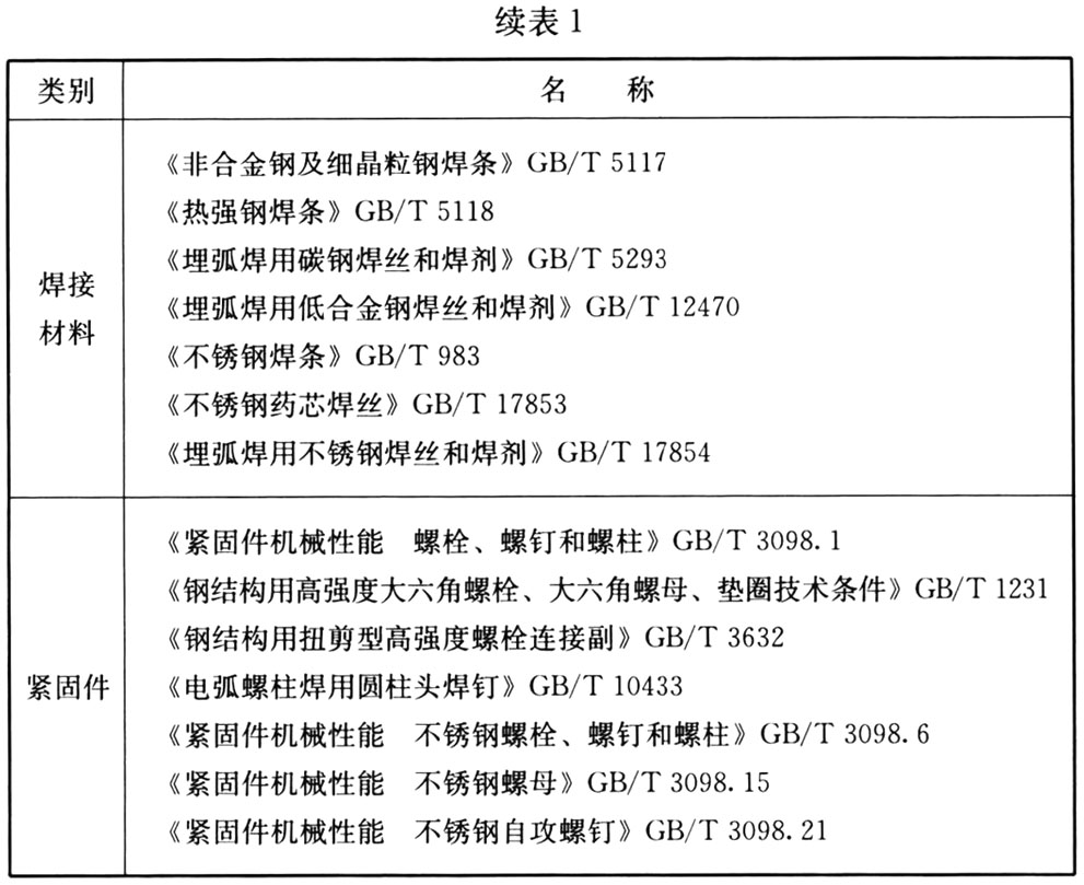钢结构通用规范 GB55006-2021（含条文说明）