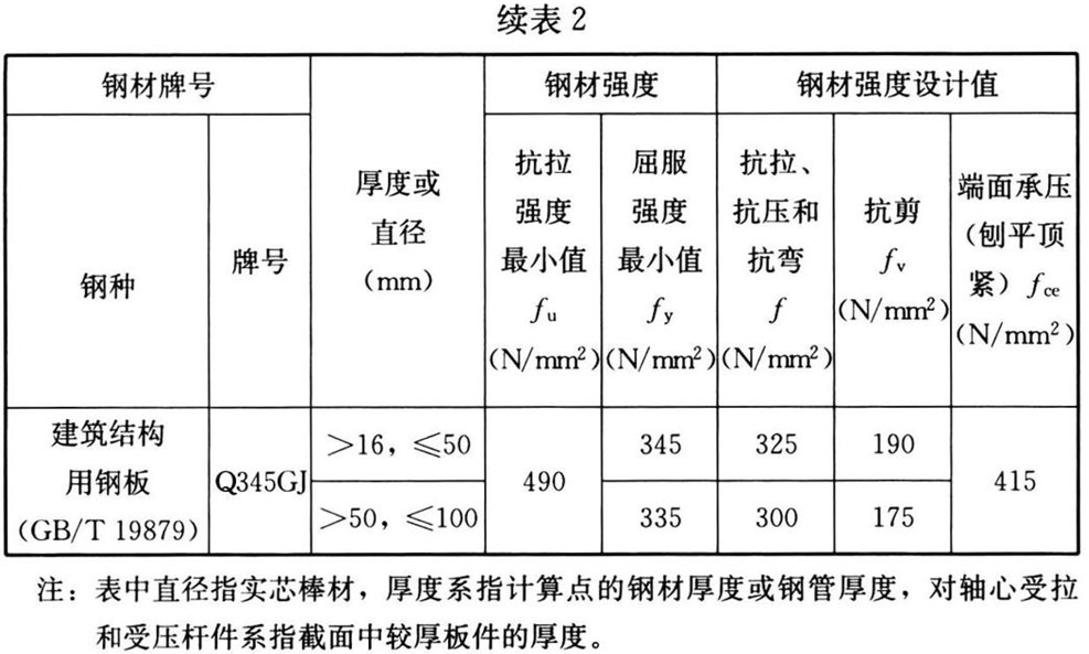 钢结构通用规范 GB55006-2021（含条文说明）
