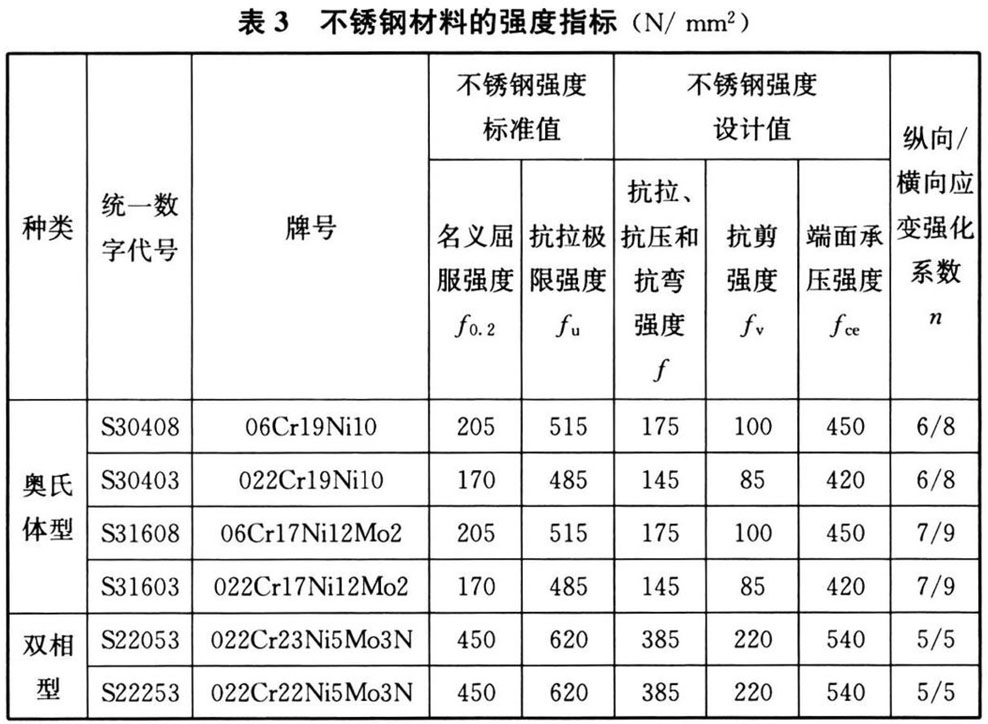 钢结构通用规范 GB55006-2021（含条文说明）
