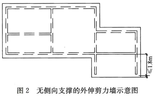 木结构通用规范 GB55005-2021（含条文说明）-消防条文在第五部分