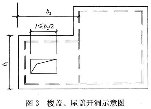 木结构通用规范 GB55005-2021（含条文说明）-消防条文在第五部分