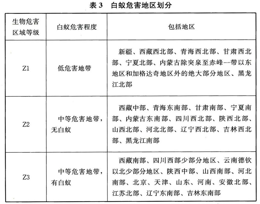木结构通用规范 GB55005-2021（含条文说明）-消防条文在第五部分
