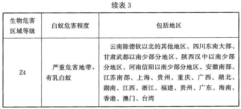 木结构通用规范 GB55005-2021（含条文说明）-消防条文在第五部分