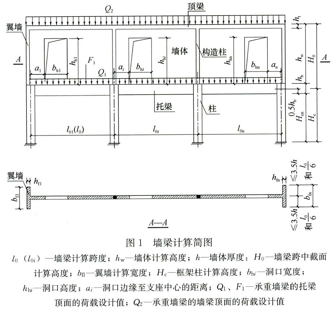 砌体结构通用规范 GB55007-2021(含条文说明)