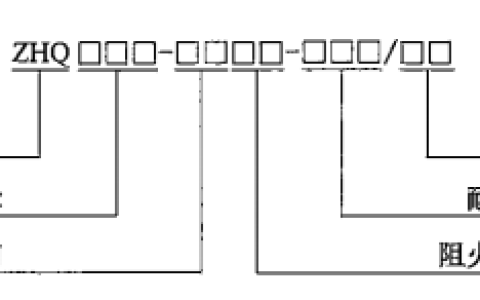 塑料管道阻火圈 XF304-2012