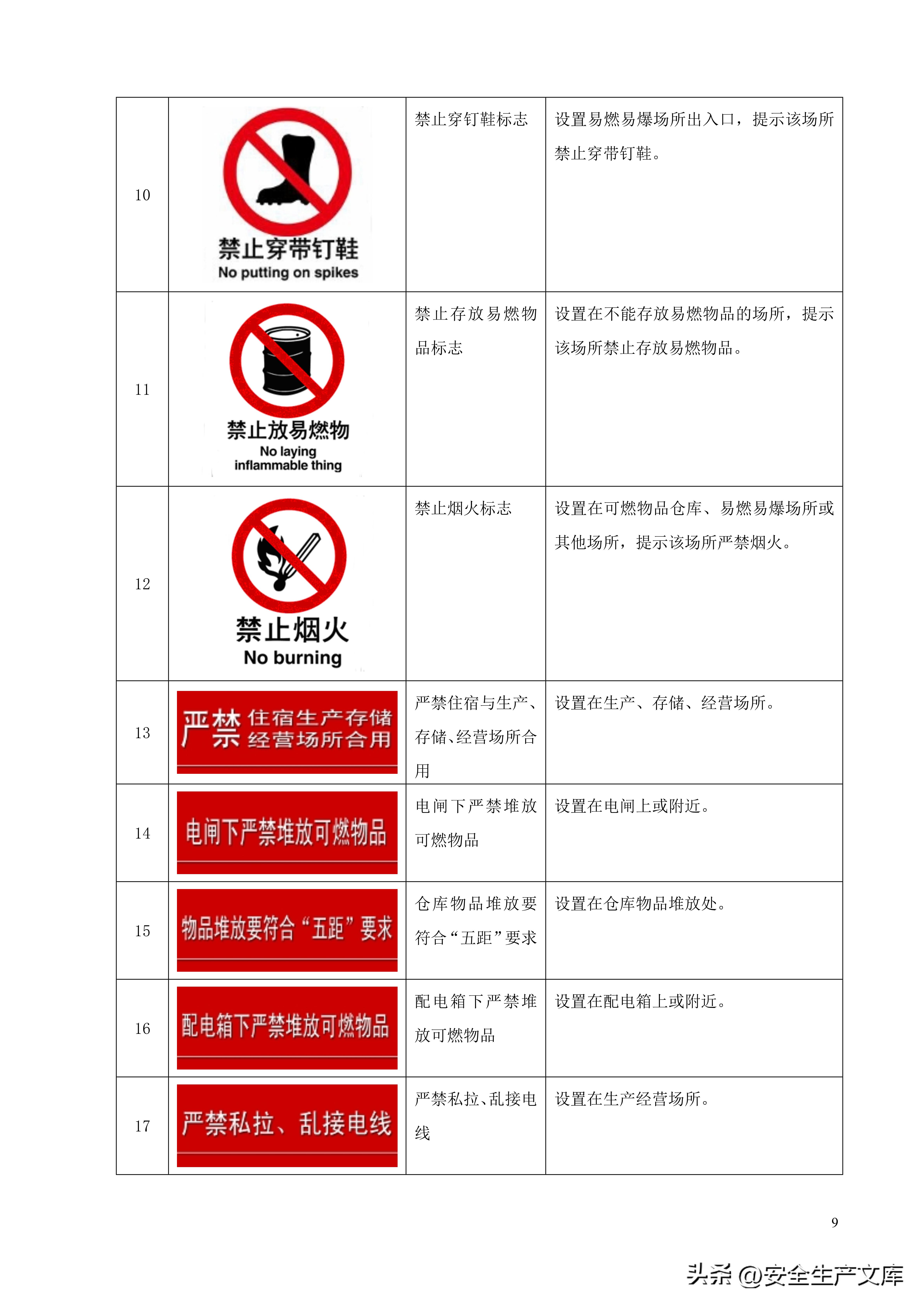 消防安全标志标牌图例大全，一图看懂安全标识