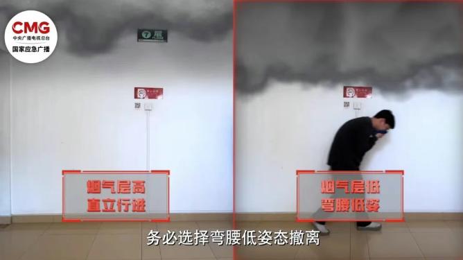 发现有邻居这样做,请立即举报投诉消防隐患