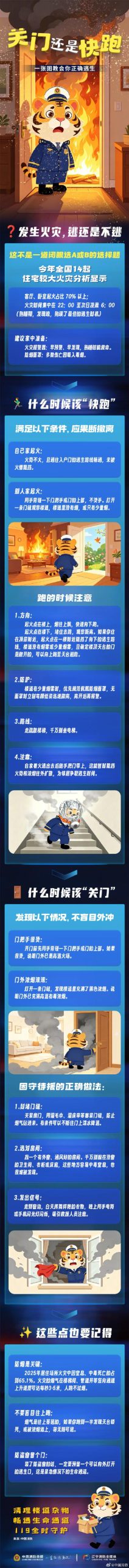 一图分清起火快跑还是关门